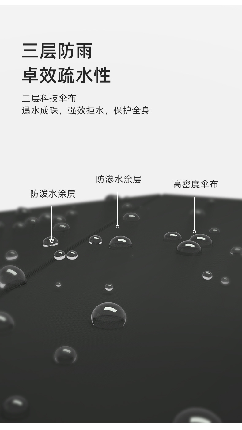 24-bone umbrellas, automatic umbrellas, large and extra-large size, factory bulk wholesale, straight-handled long-handled umbrellas, all-weather and all-weather, printed logo pic 7