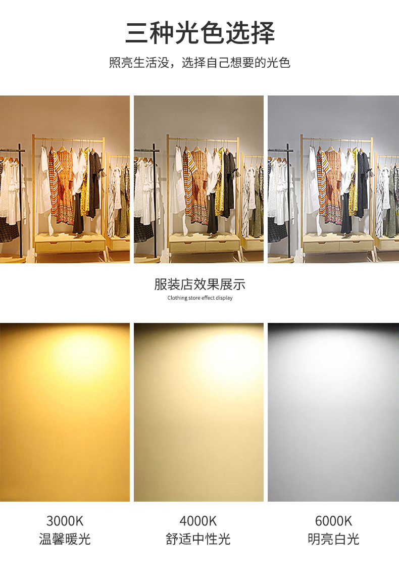 cob轨道射灯服装店射灯led明装轨道射灯led轨道灯 商场展厅导轨灯详情15