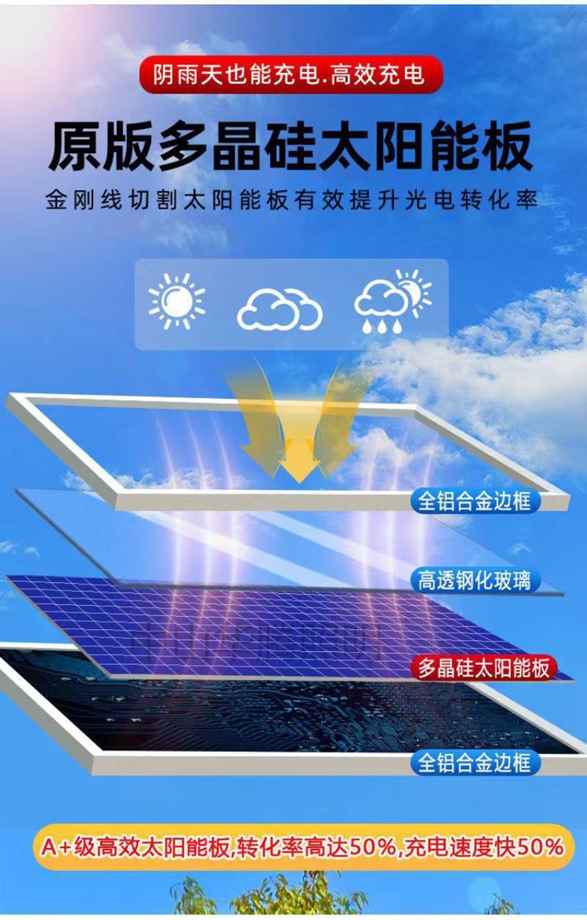 Municipal road street lamps, ethnic characteristic courtyard lamps, outdoor lighting, red cultural elements, solar landscape lamps pic 33