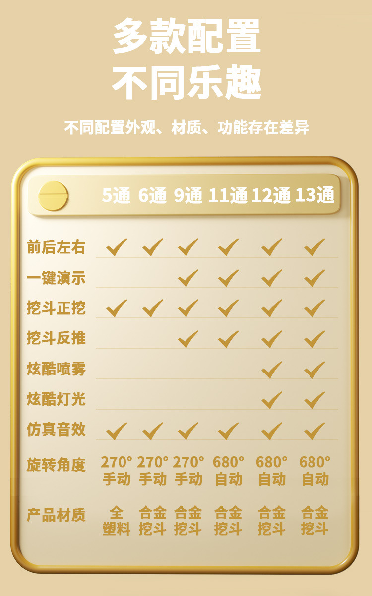 超大号遥控挖掘机男孩玩具车合金工程汽车儿童电动挖土机挖机大型详情31