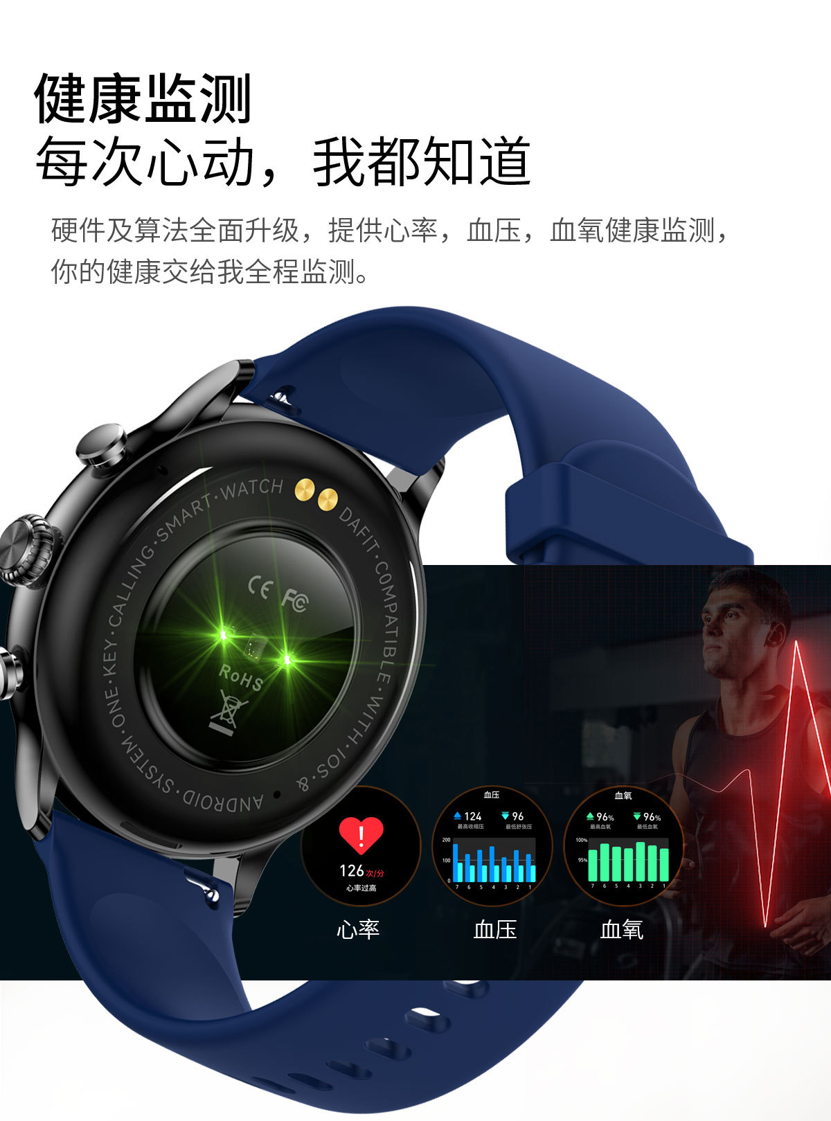 新款H26智能手表1.43AMOLED超清屏幕蓝牙通话思澈561芯片窄边框详情12