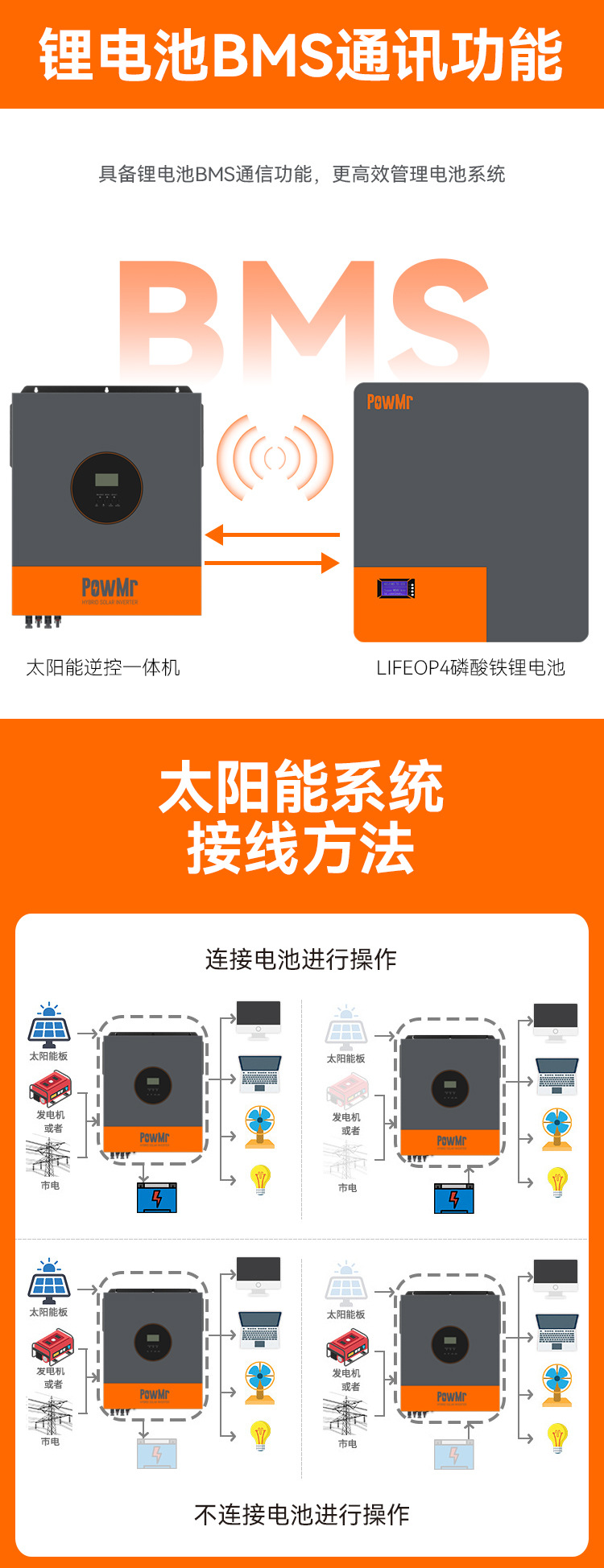 PowMr11KW48V three-phase solar inverter, off-grid and grid-connected hybrid integrated machine, cross-border electrical power supply equipment pic 5