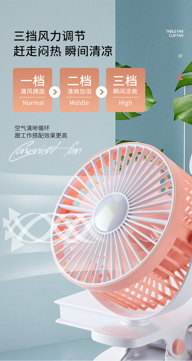 2025新款夹子风扇迷你桌面USB带灯风扇宿舍充电车载家用风扇礼物详情2