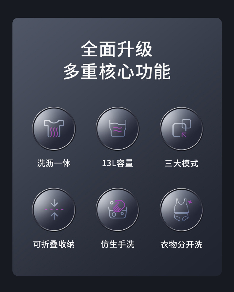 Cross-border folding underwear washing machine, fully automatic dormitory mini small washing machine for socks and underwear pic 24