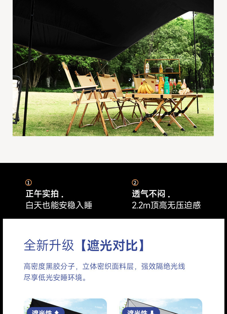 新款钛冷黑胶天幕加大八边蝶形户外遮阳棚防水防雨露营凉棚雨伞详情5