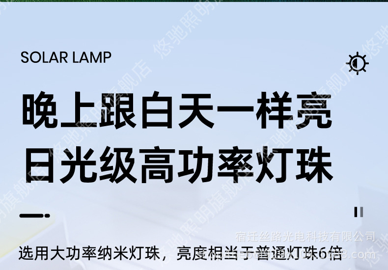 新款太阳能户外庭院灯家用农村院子室外防水人体感应照明路灯壁灯详情7