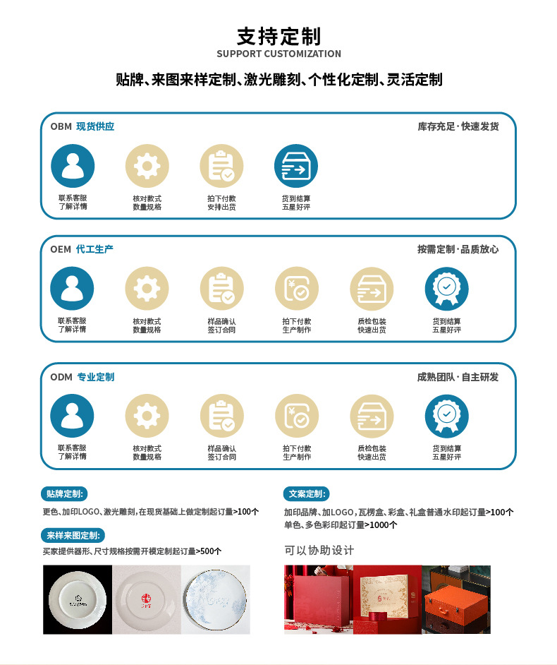 碗碟餐具套装高颜值釉下彩陶瓷碗盘家用乔迁轻奢饭碗乔迁餐具批发详情1