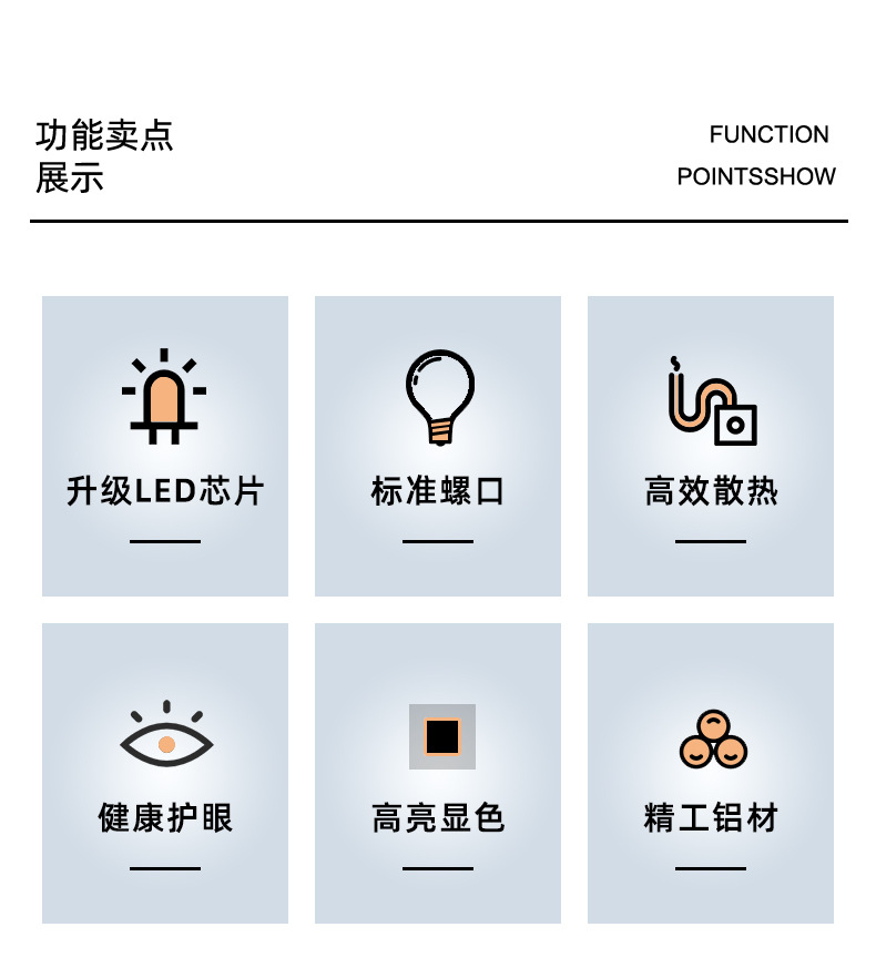 Intelligent sound and light control led bulbs for household corridors, passageways and corridors, human body infrared radar, human body sensor lights pic 4