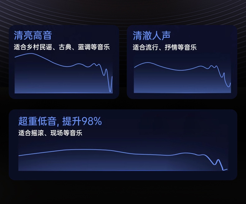 哈曼无线蓝牙音箱超重音琉璃四代蓝牙音响立体环绕氛围灯光礼品详情10
