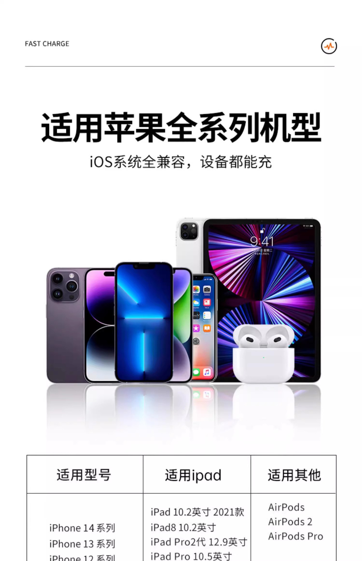 PD20W快充套装适用于iPhone苹果手机iPad充电器闪充数据线5V/3A详情27