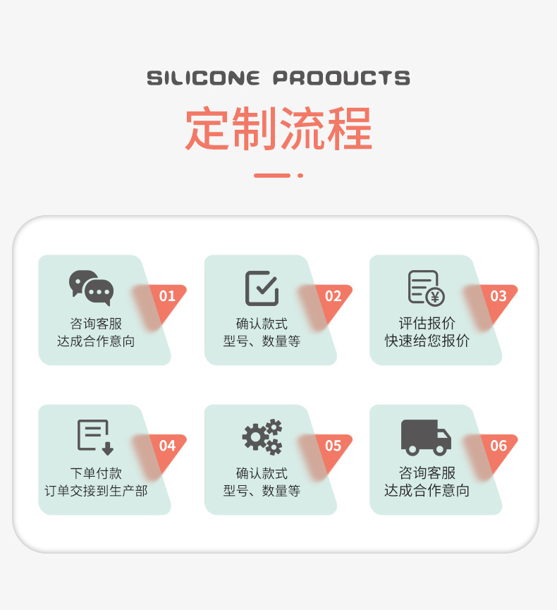 灭鼠先锋跨境pop fidget彩虹按按乐解压玩具12cm硅胶益智早教玩具详情16