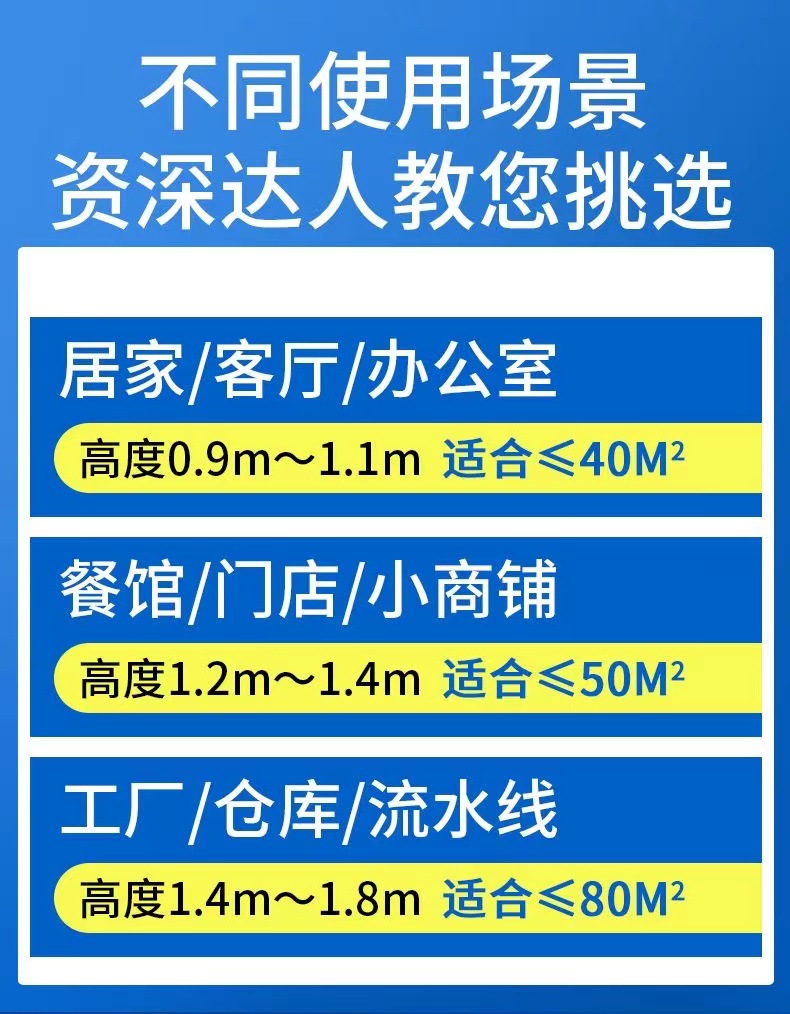 骆驼工业冷风机工厂空调扇大型商用水冷空调制冷饭店专用冷风扇详情2