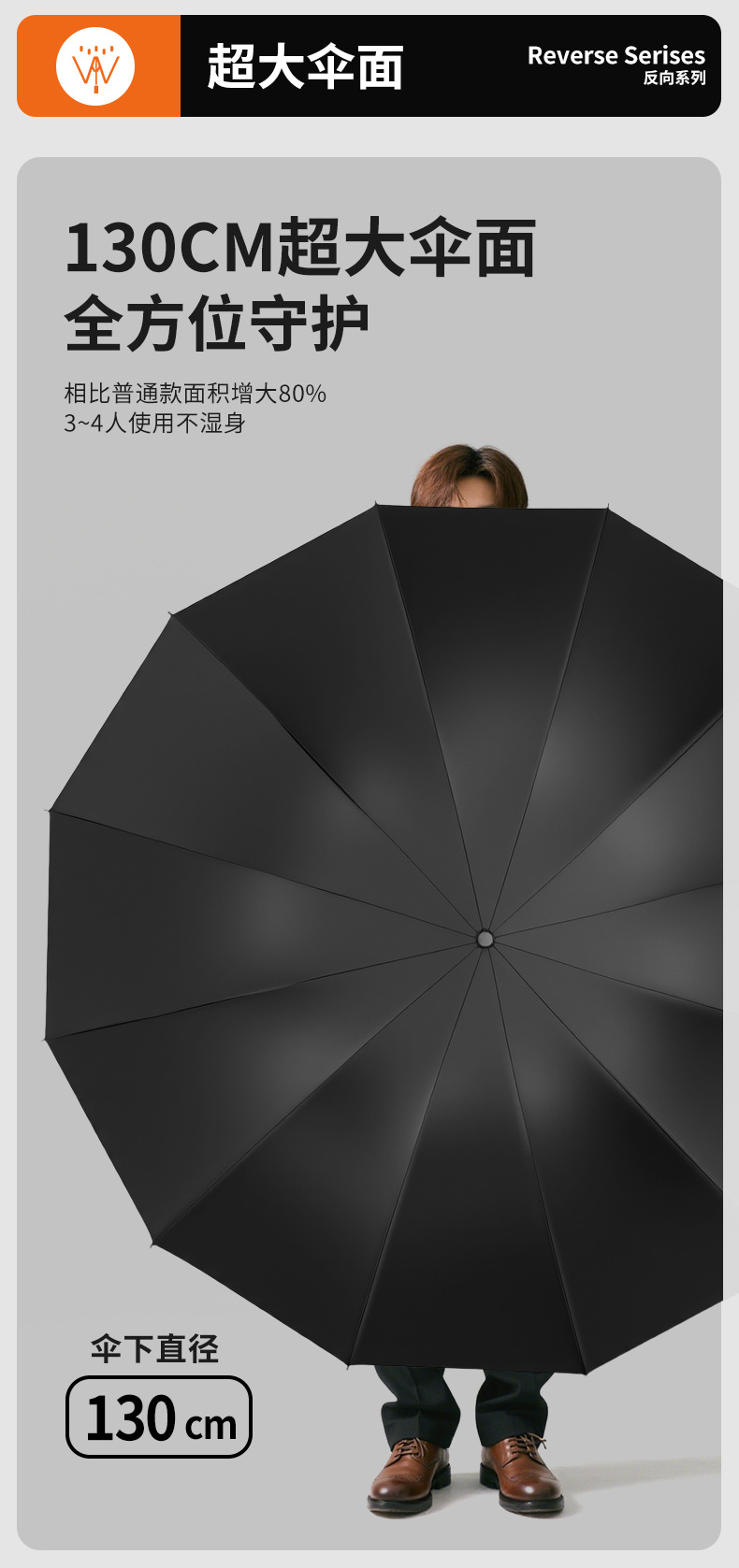 手动雨伞加大加厚加固防暴雨折叠伞晴雨两用遮阳伞女批发定制耐用详情13