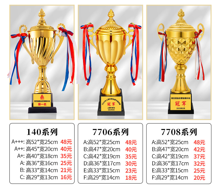 金属奖杯金银铜大奖杯定制足球篮球跆拳道羽毛球小学生运动会详情2