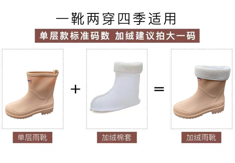 跨境时尚女雨鞋防滑水鞋防水雨靴韩版新款短筒套脚休闲工作出口详情7