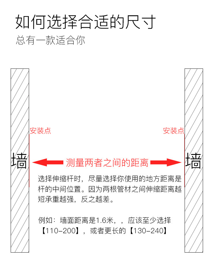 PEVA半透明带口袋浴帘多功能多用途浴室收纳防水防霉加厚口袋浴帘详情11