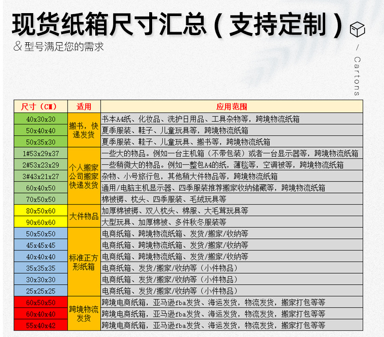 特硬大号搬家纸箱现货批发 超硬亚马逊fba物流包装箱快递打包纸箱详情7