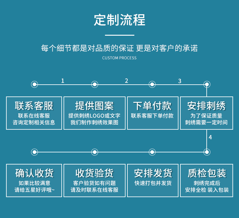纯棉四季A类三层纱布浴衣浴袍家居服睡袍睡衣吸水柔软亲肤民宿酒详情2