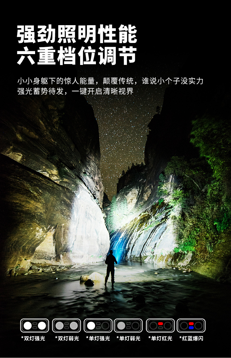 Headlamps: Rotatable head work light, mini maintenance warning, portable light, emergency night light, magnetic keychain light pic 6