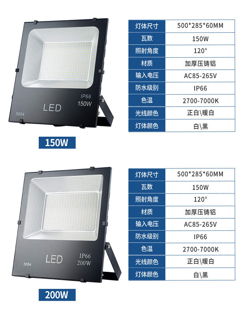 LED outdoor aluminum material floodlight, Black Diamond 5054 surface mount high-brightness floodlight, community basketball court floodlight pic 13