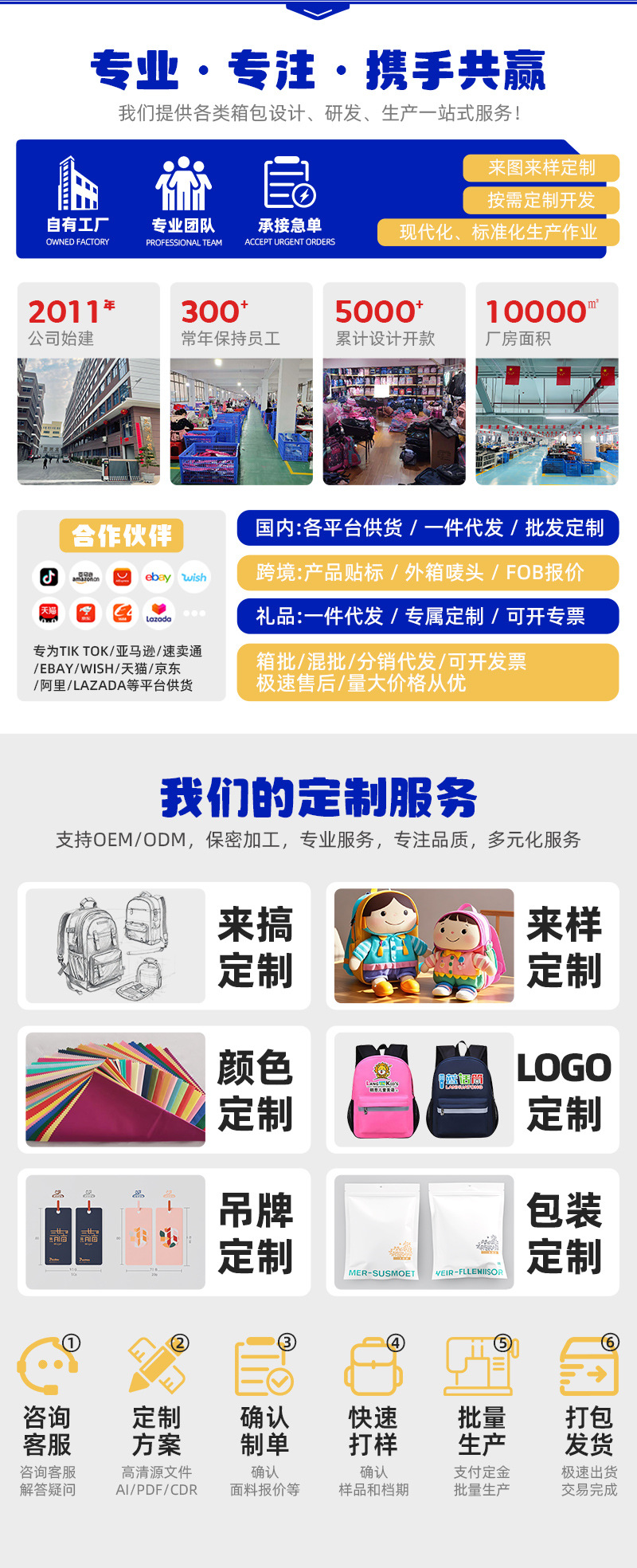 厂家批发小学生书包1-6年级韩版大容量防泼水儿童书包LOGO订背包详情18