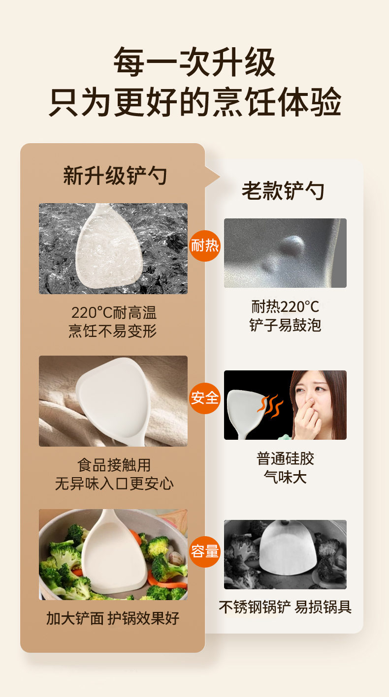 硅胶汤勺大号盛汤勺家用加厚长柄炒勺日用餐厨硅胶铲厨房用具详情2