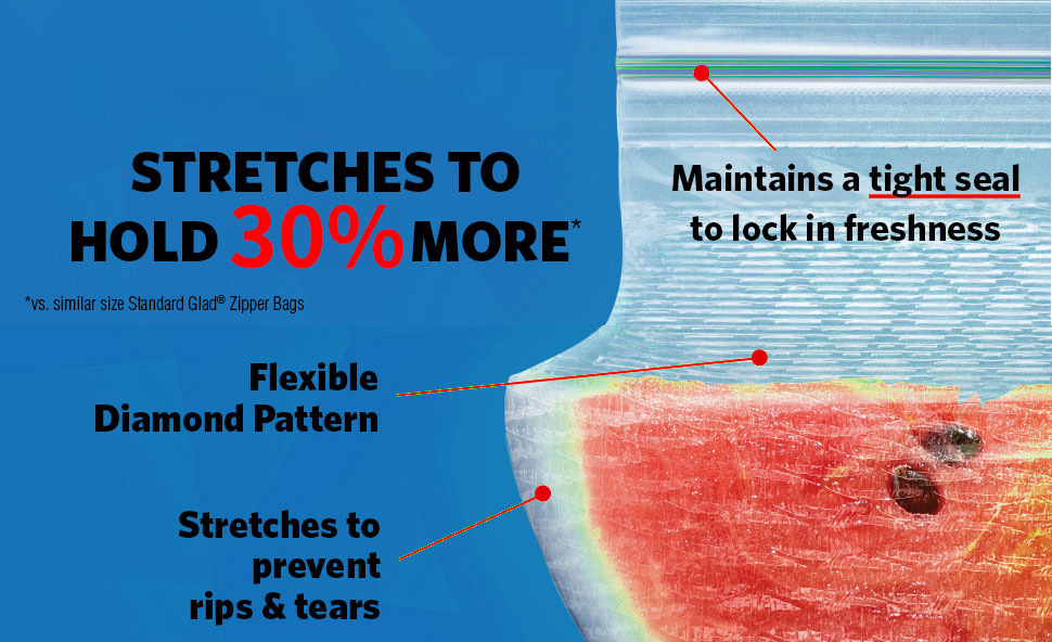 密封袋食品级家用冰箱专用蔬菜水果自封收纳袋子带封口食物保鲜袋详情1