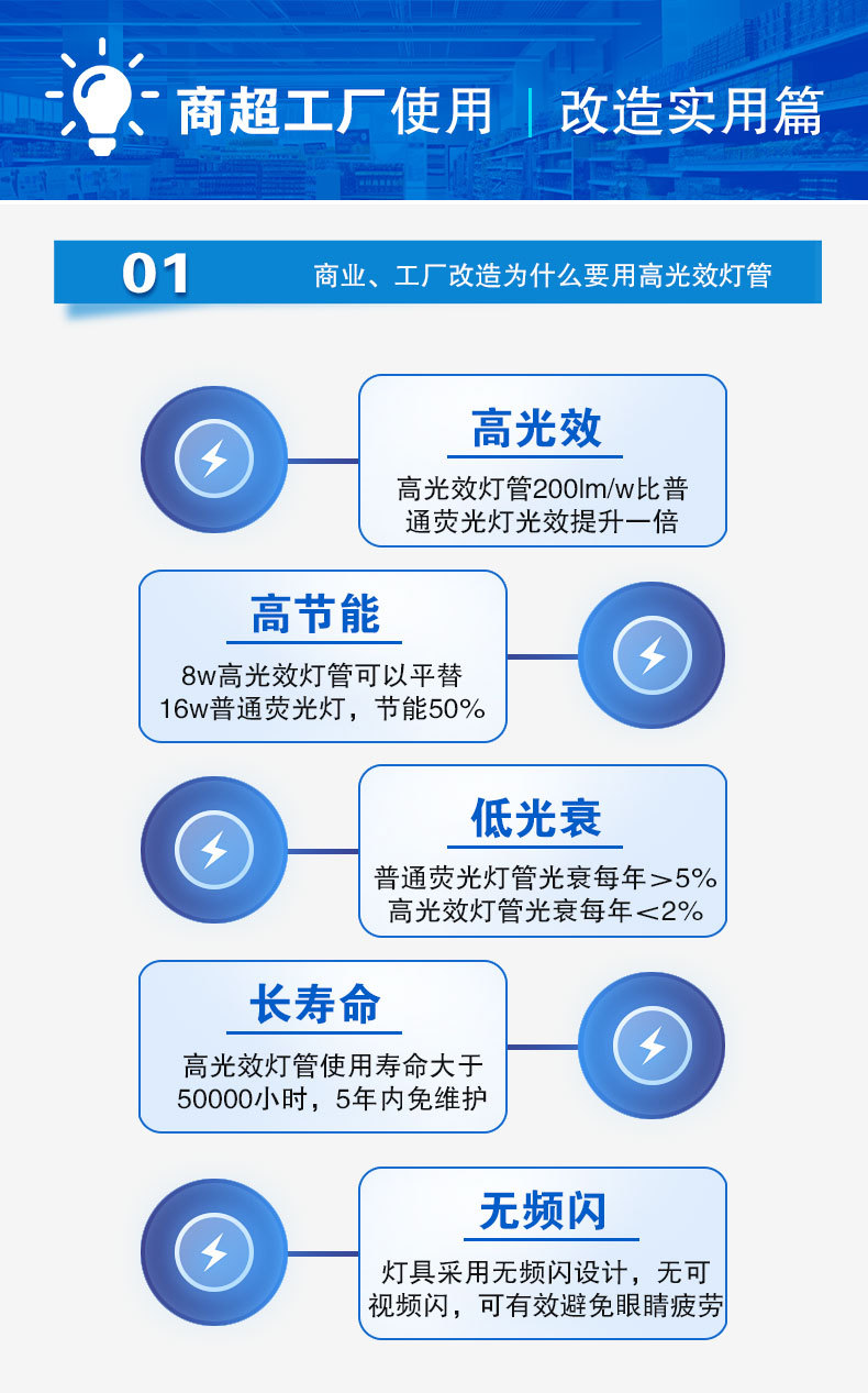 工厂定制高光效T8LED灯管高亮度物业车库商超工厂节能改造EMC管理详情2