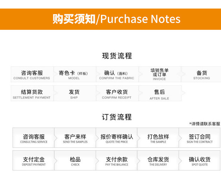 四面弹瑜伽服面料裸感亲肤排汗lulu同款瑜伽弹力布莱卡瑜伽面料详情12