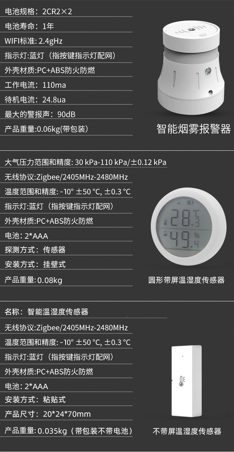 涂鸦智能家居传感器门磁烟雾燃气温湿度水浸报警器智能人体感应器详情5