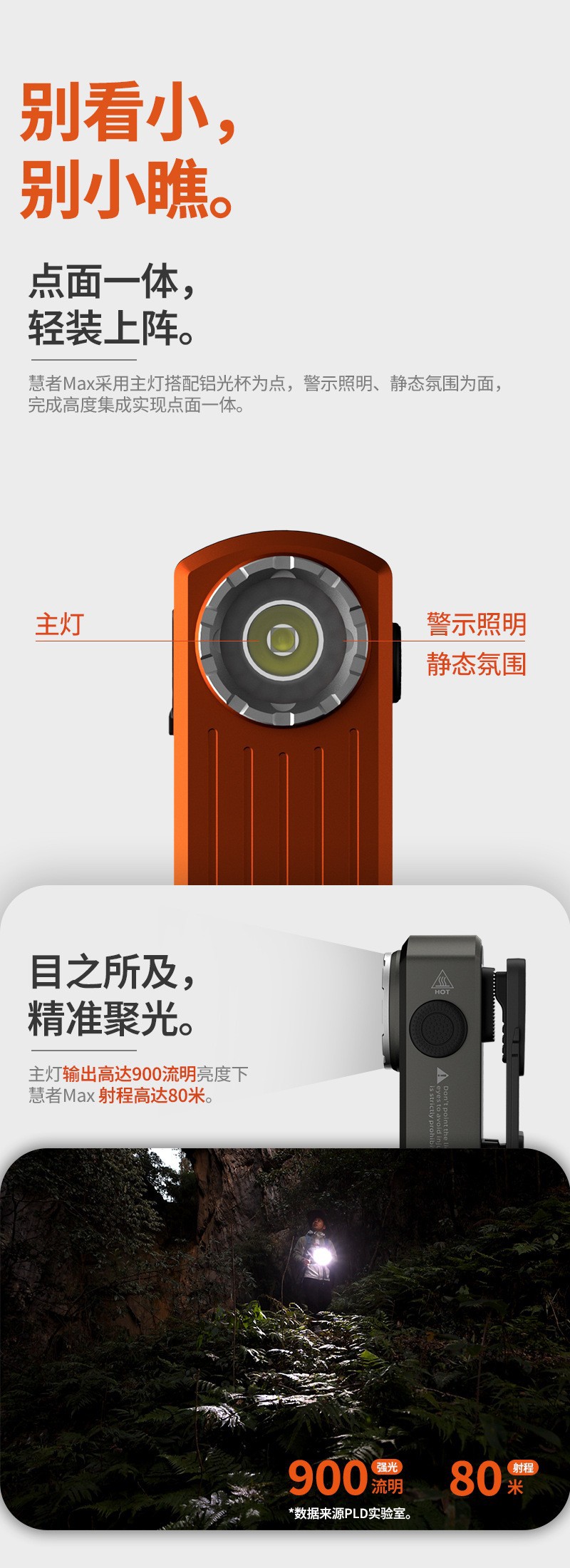 Cross-border multi-functional rechargeable portable clip lamp, outdoor lighting work headlamp, multi-speed flashlight adjustable new model pic 13