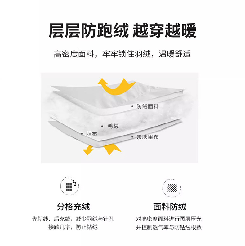 男士羽绒服冬季商务休闲加厚保暖防风白鸭绒中年连帽外套爸爸装详情6