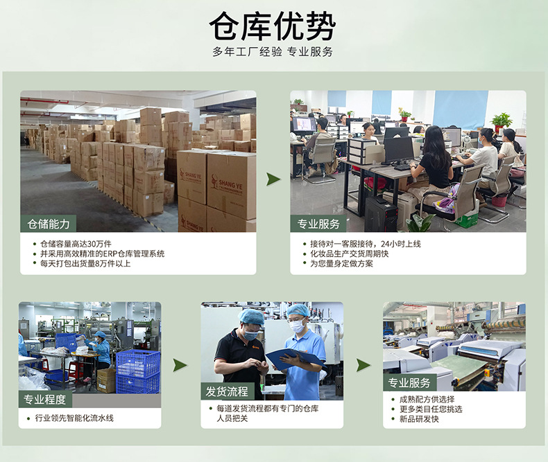 LMLTOP果酸嫩肤香氛沐浴露550ml跨境专供VNLML2111详情15