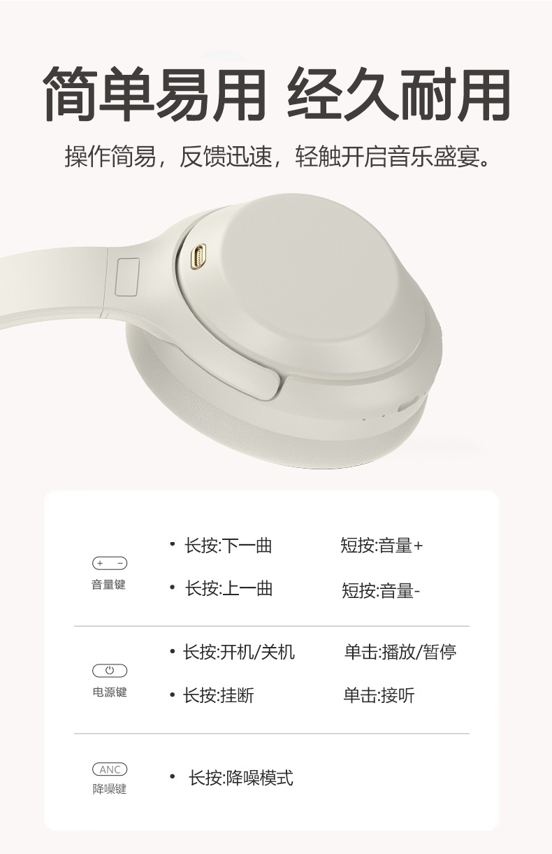 跨境爆款M4ANC主动降噪无线头戴式蓝牙耳机全包耳运动通话耳机5.4详情15