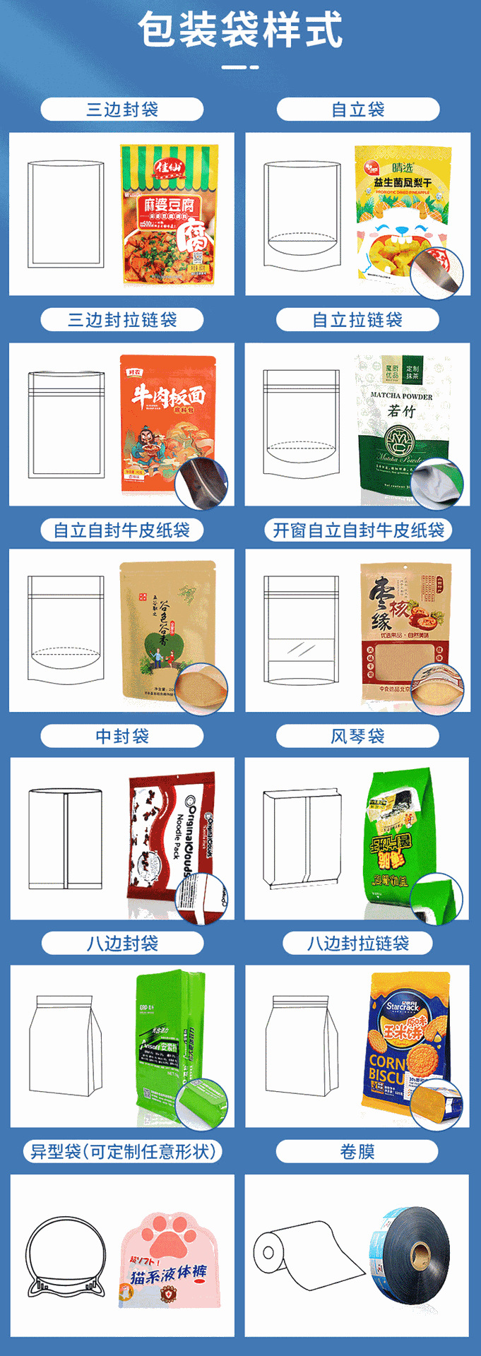 Customized packaging bags for game cards, laser cards, card disassembly, star peripheral cards, and inner sealing bags pic 2