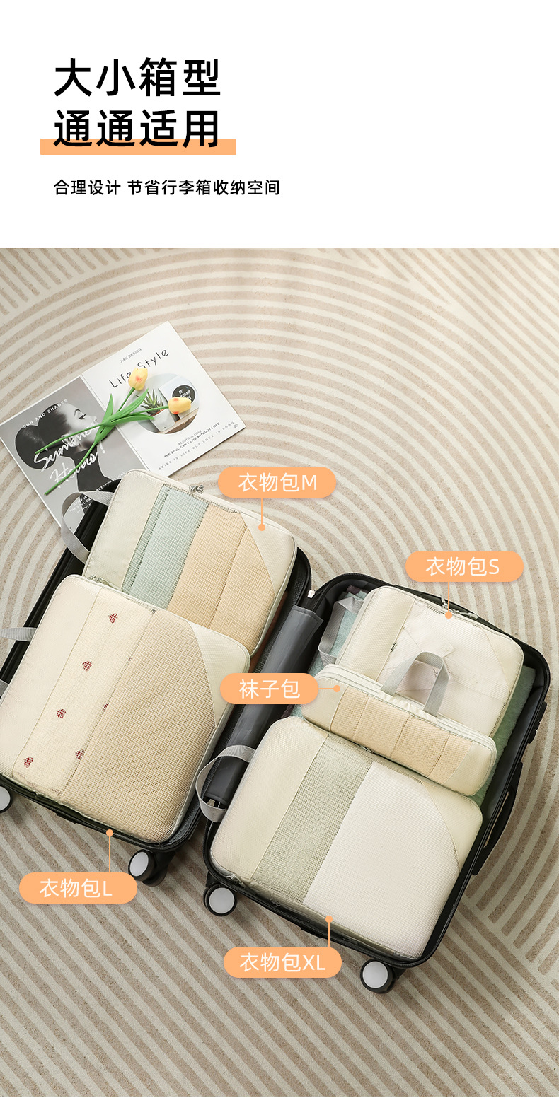 旅行收纳袋压缩十件套装数码洗漱化妆品收纳包衣服鞋子行李旅行袋详情17