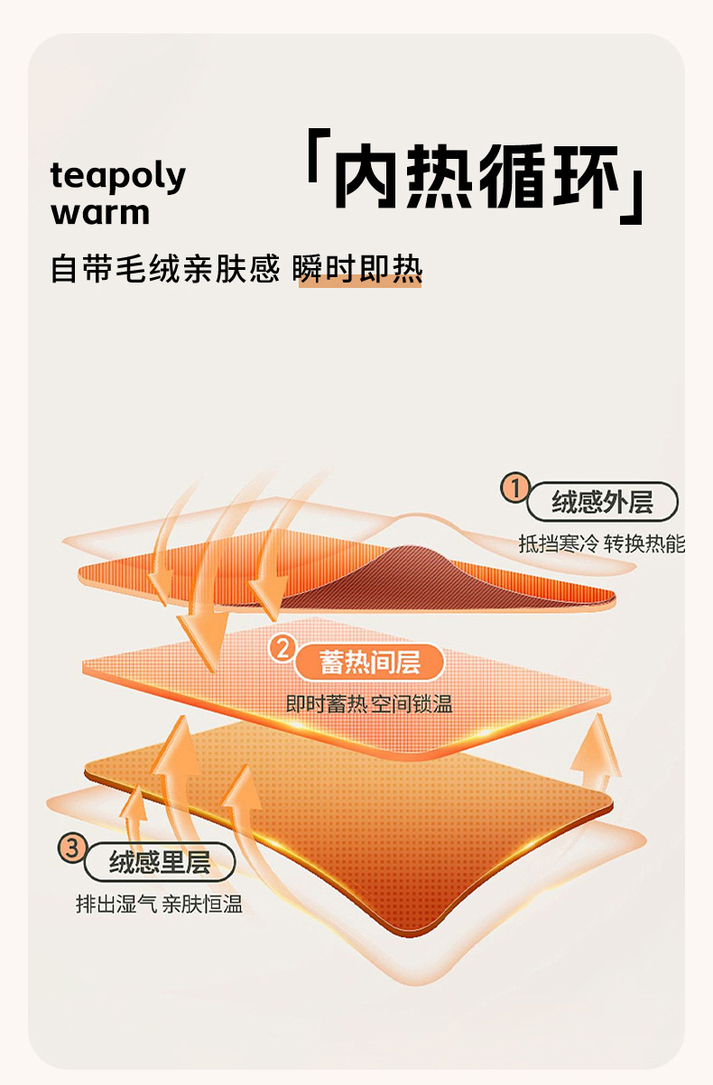 水晶绒四件套床单刺绣款牛奶绒珊瑚绒单被套防滑不跑被床笠四件套详情8