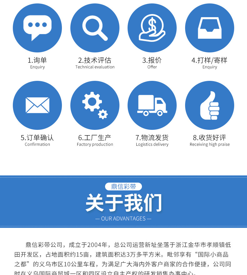 鼎信双面涤纶棉带全消光发饰蝴蝶结diy丝带礼品包装哑光织带批发详情10