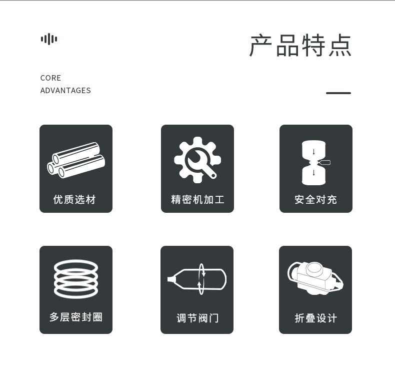 Koman Z15 camping accessories, gas cylinder pressure relief valve, gas cylinder pressure relief valve, outdoor tool, multi-functional pic 3