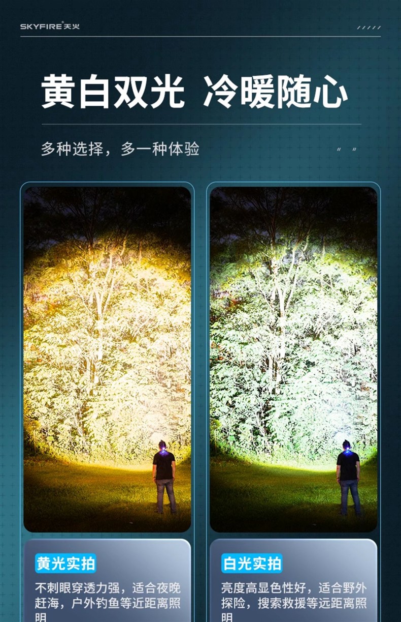 天火手电筒强光充电头戴式照明灯便携头灯2025新超亮感应户外远射详情18