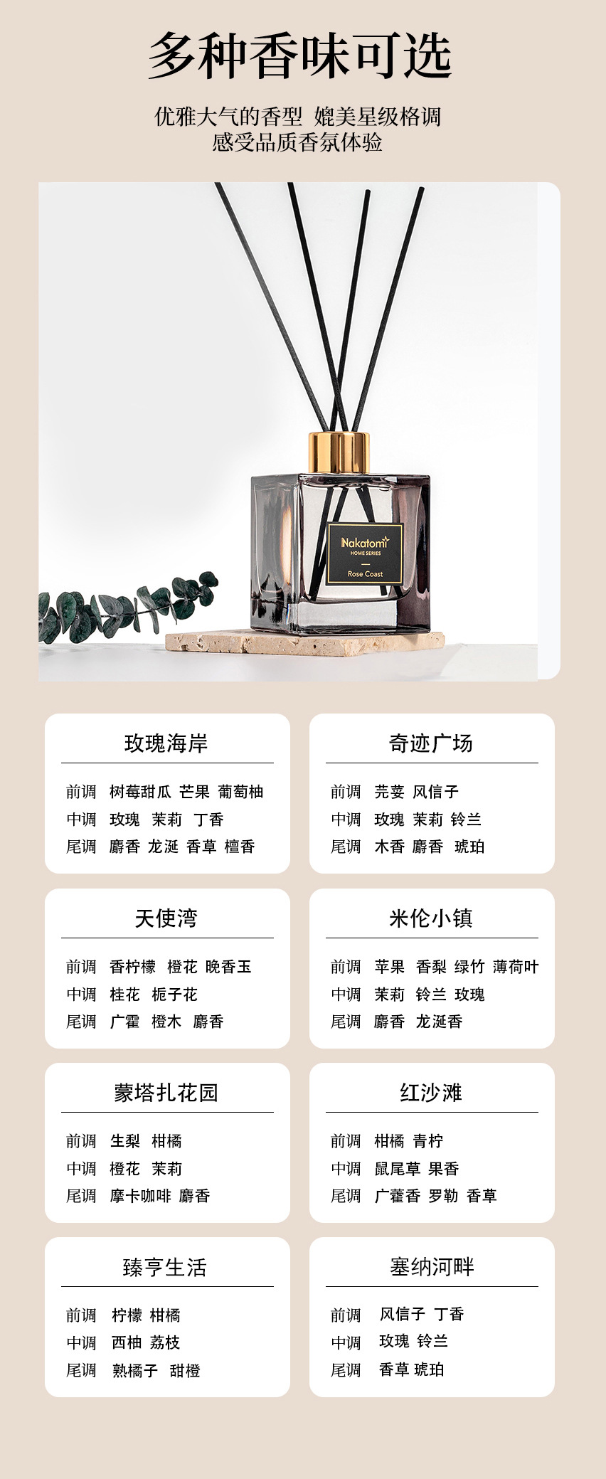 High-end aromatherapy, high-end and long-lasting, fresh air, home bedroom gift box set manufacturer wholesale, one-piece consignment pic 7