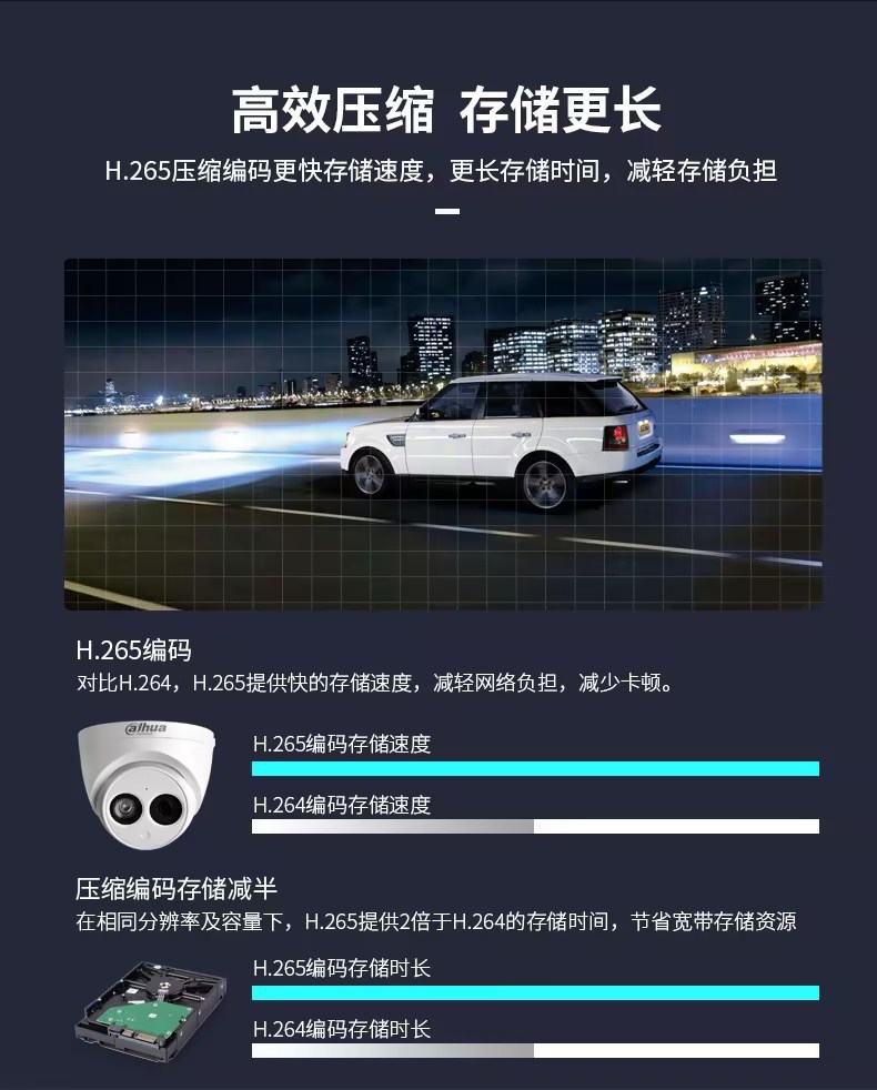 Dahua 4-megapixel camera POE high-definition night vision audio office home network Hemisphere HDW1430V-A pic 5