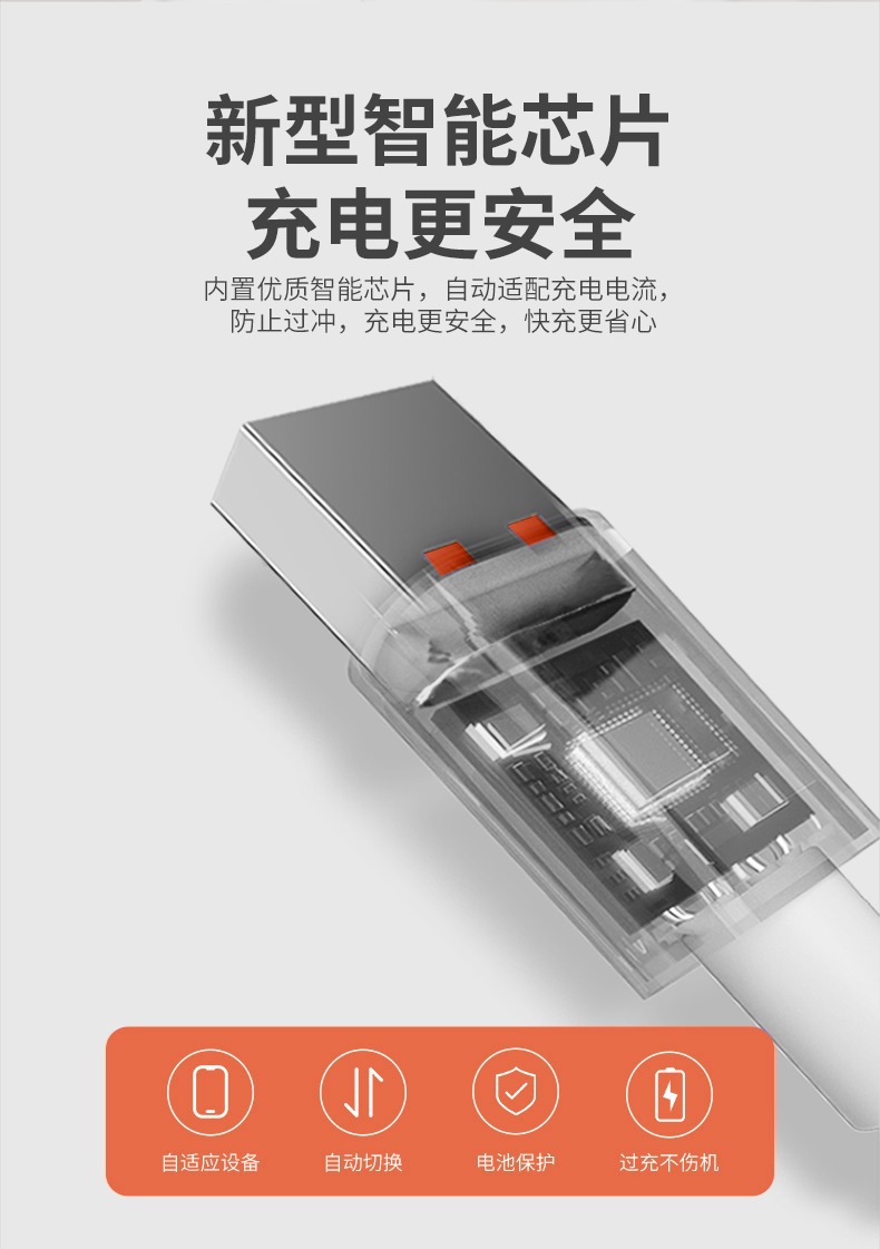 2A数据线白色PVC注塑线充电线 适用于苹果Type-C快充4芯数据线详情6