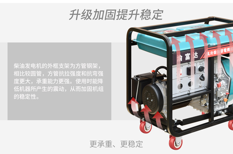 渝富达便携家用小型柴油发电机3KW5KW8KW10千瓦柴油发电机组详情3