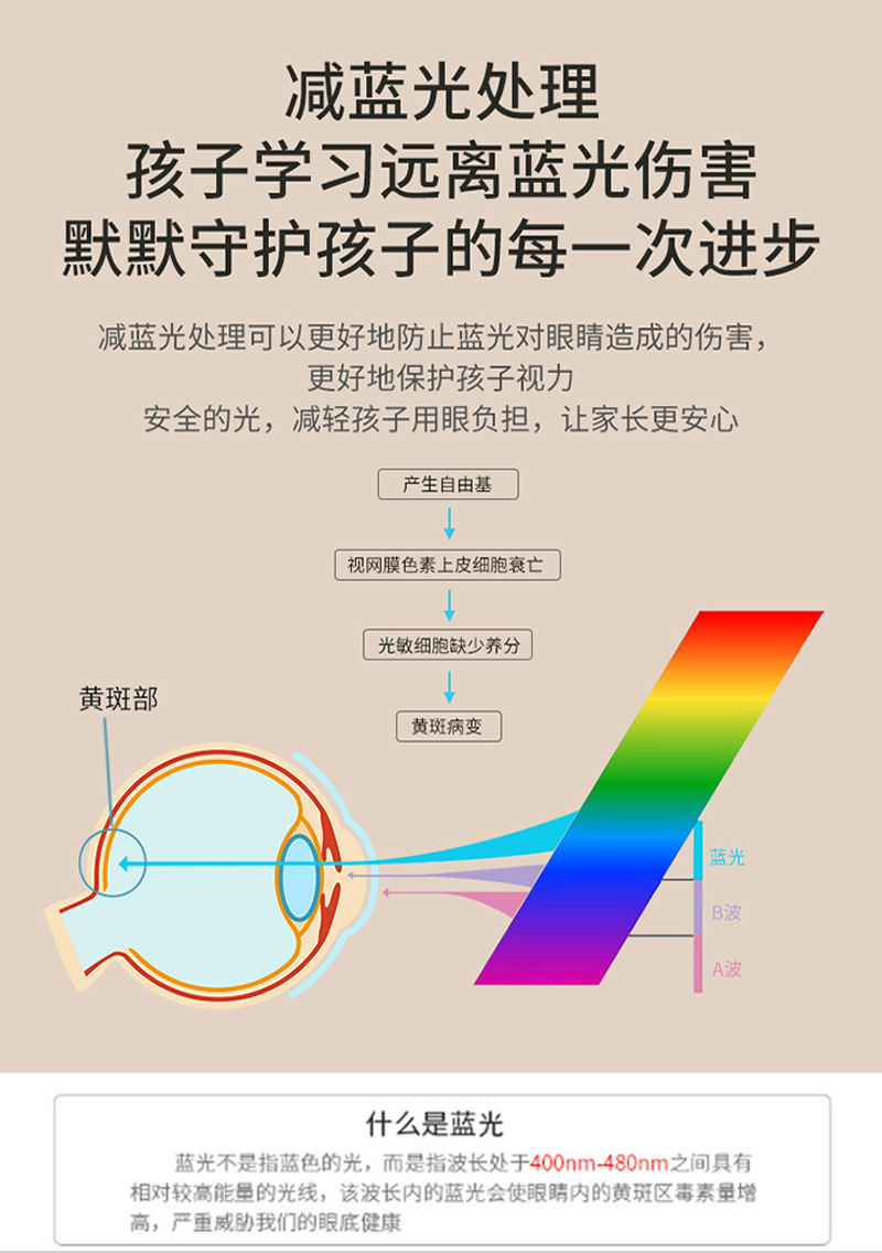 Typec小台灯学习专用夜灯学生宿舍led护眼阅读充电卧室床头灯详情9