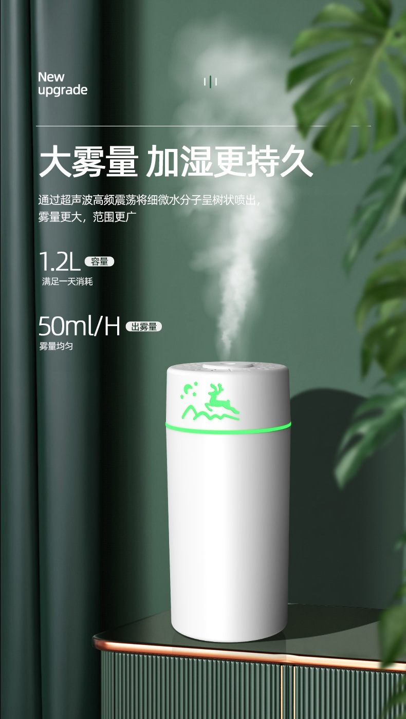 New type of humidifier, home and office silent USB air humidifier, fog volume water replenishment spray machine, factory direct sales M142 pic 5