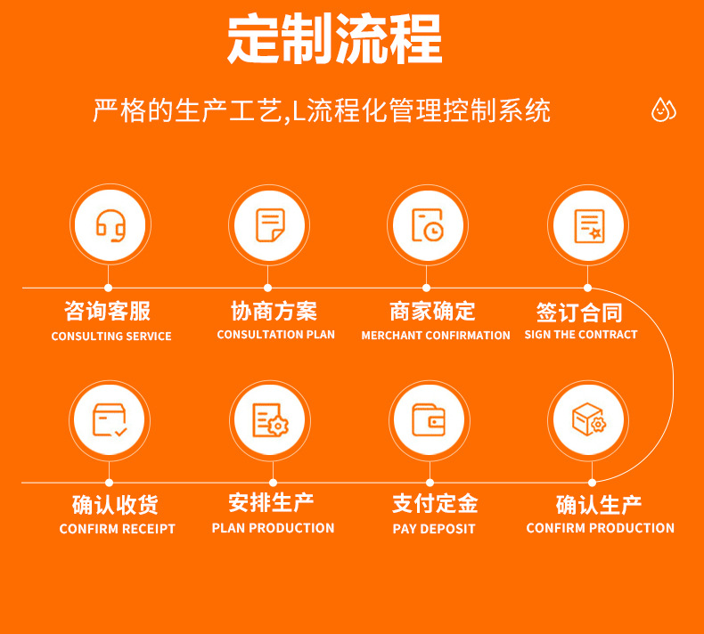洗手液抑菌手部清洁液酒店手洗液温和无刺激花香型家用洗手液定制详情9