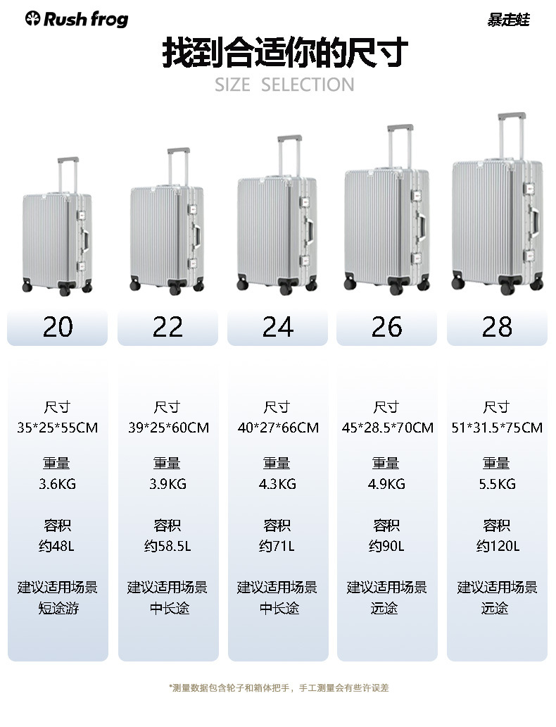 20-inch swivel wheel carry-on suitcase, 2025 new aluminum frame suitcase, TSA password lock, suitcase with handle pic 5
