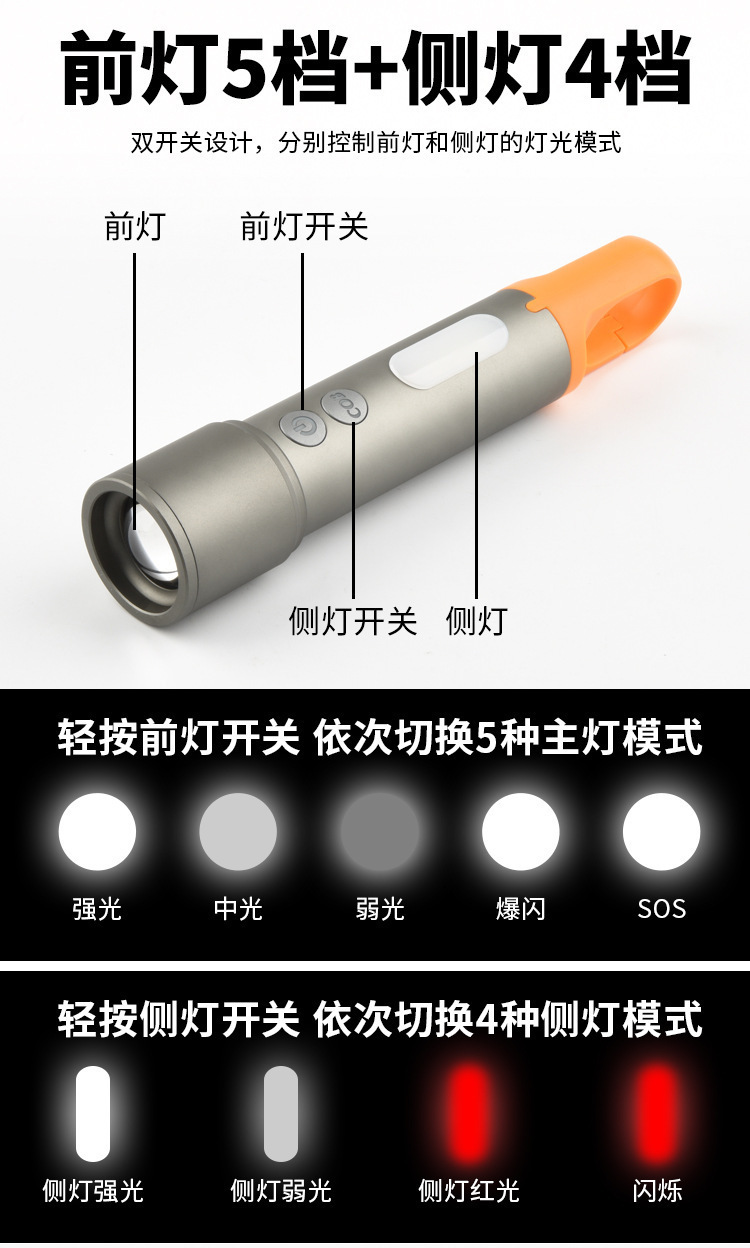 新款跨境手电筒户外便携手电多功能白激光照明营地灯长续航探照灯详情1