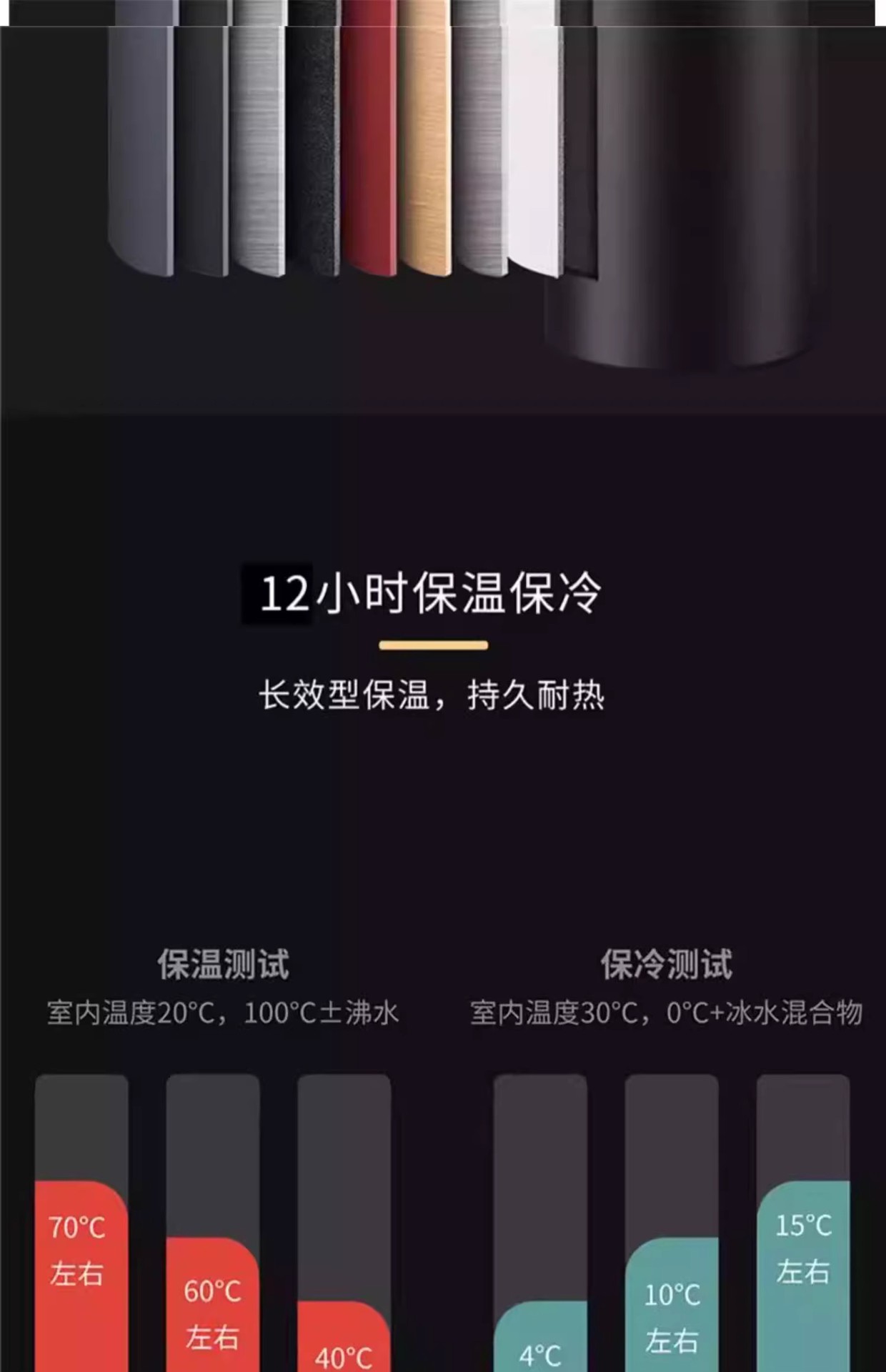 保温杯2025新款男士车载按压一键开盖茶杯司机开车专用不锈钢水杯详情5